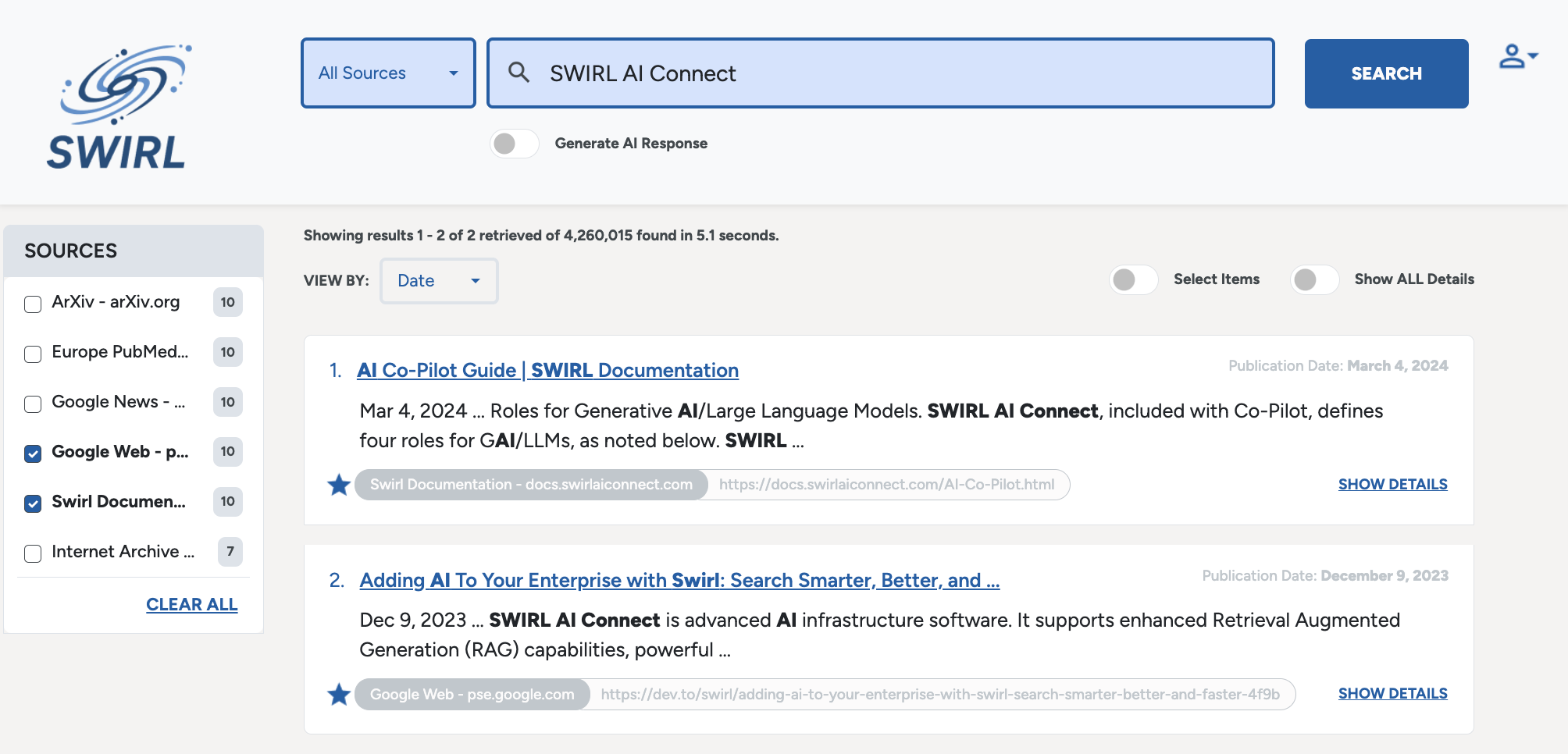 SWIRL Results View By