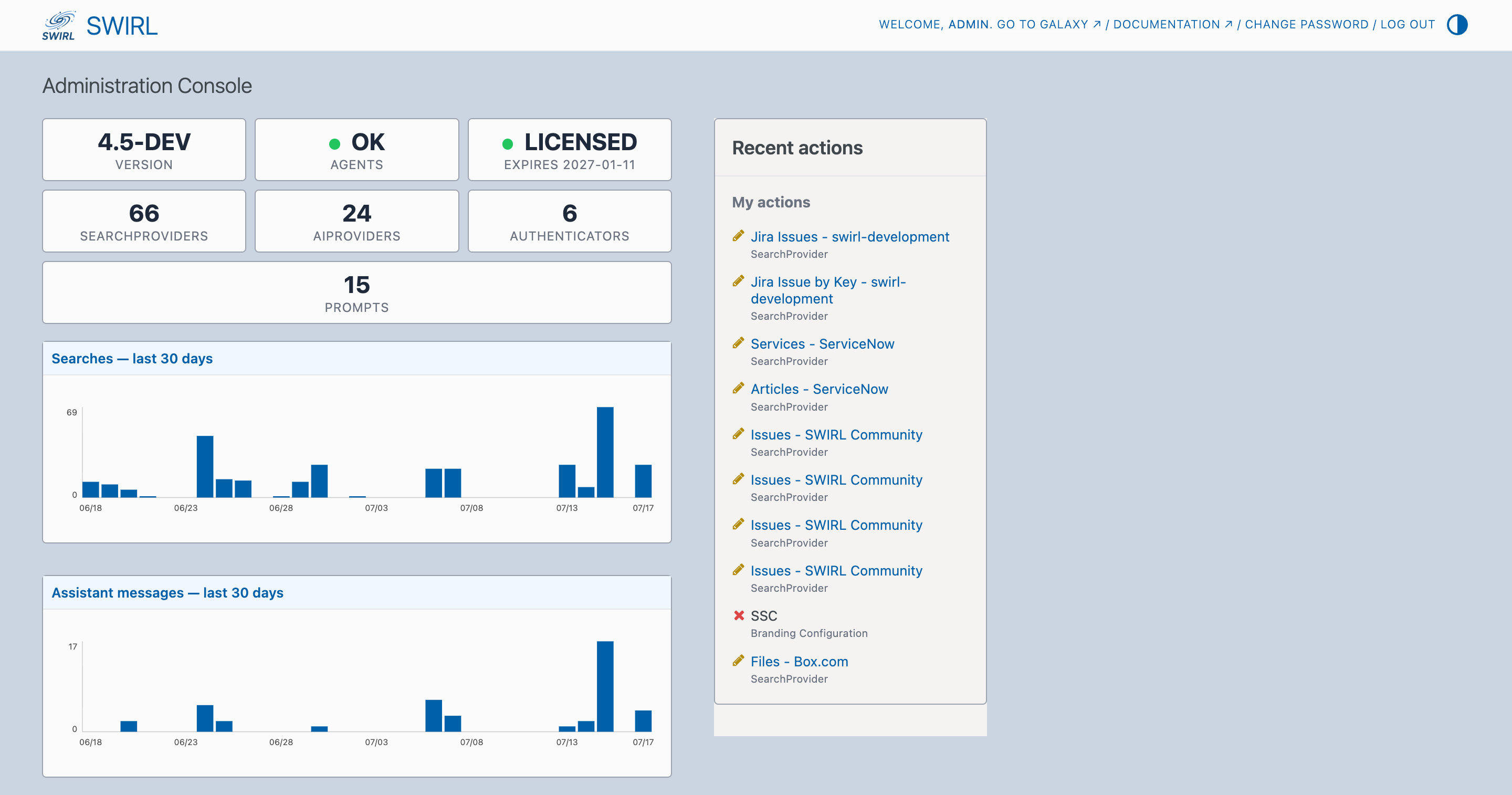 SWIRL Administration Console home page